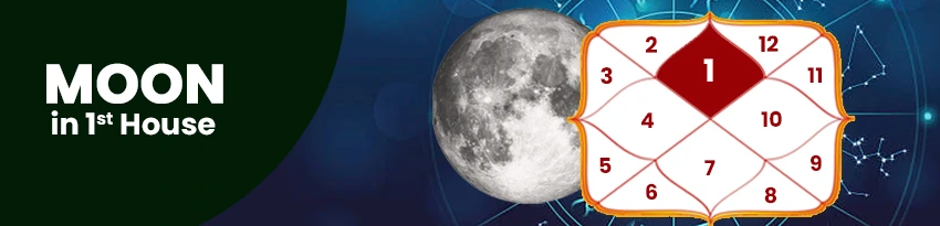 Moon in 1st House Moon in 1st House
